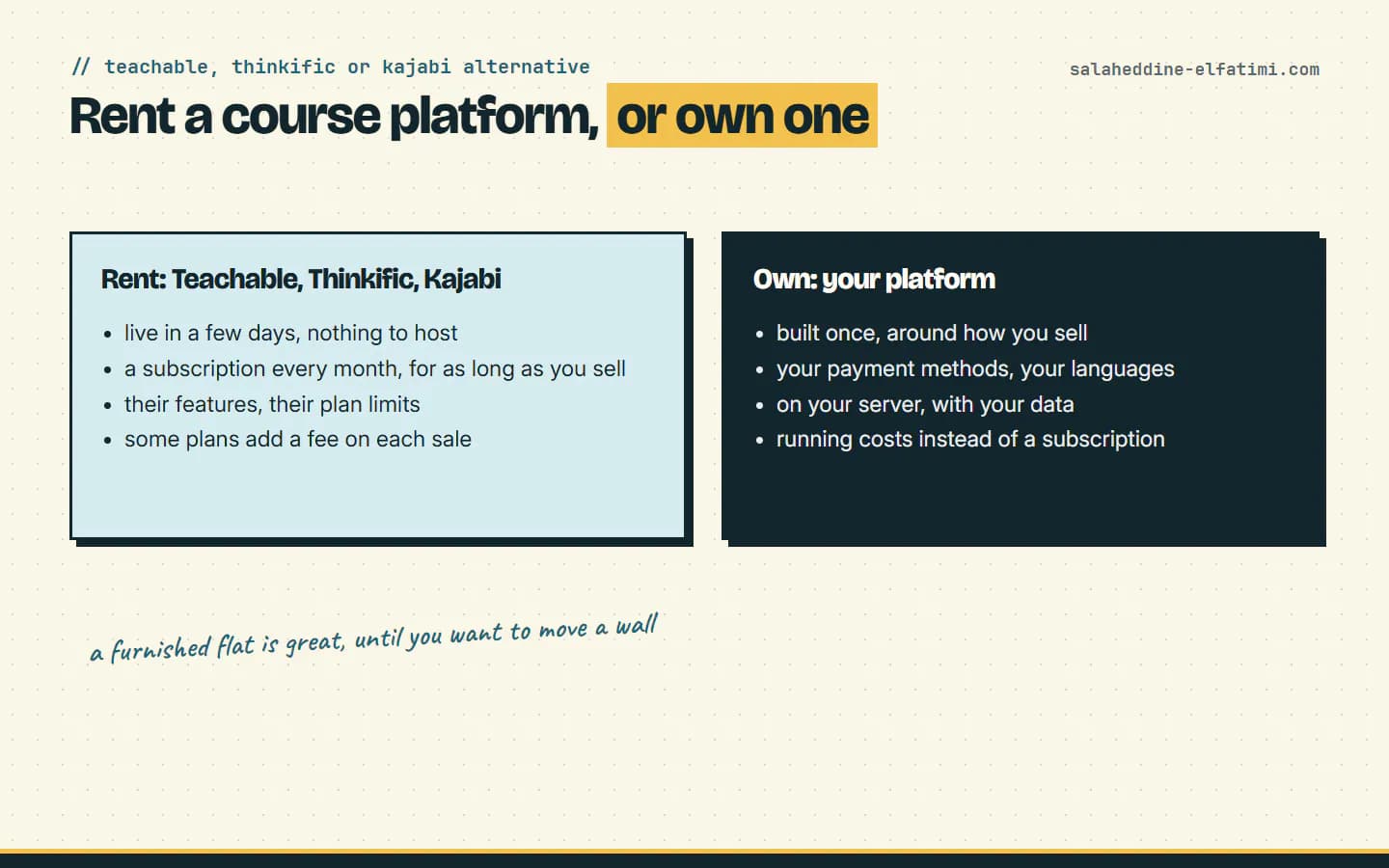 A Teachable alternative can be another rented platform, or one you own.