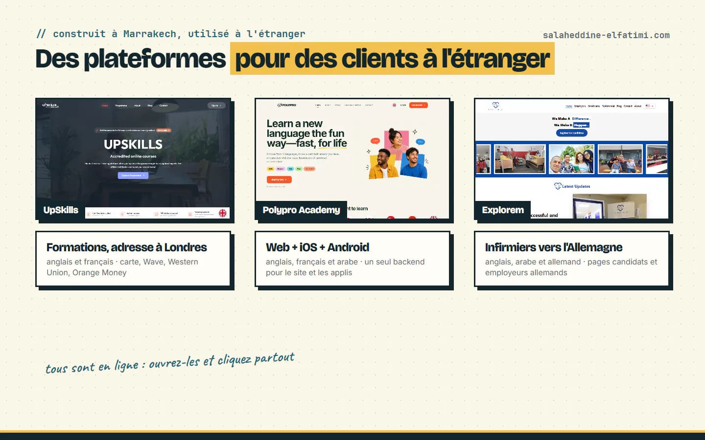 Trois plateformes construites à Marrakech et utilisées à l'étranger : UpSkills, Polypro Academy et Explorem.