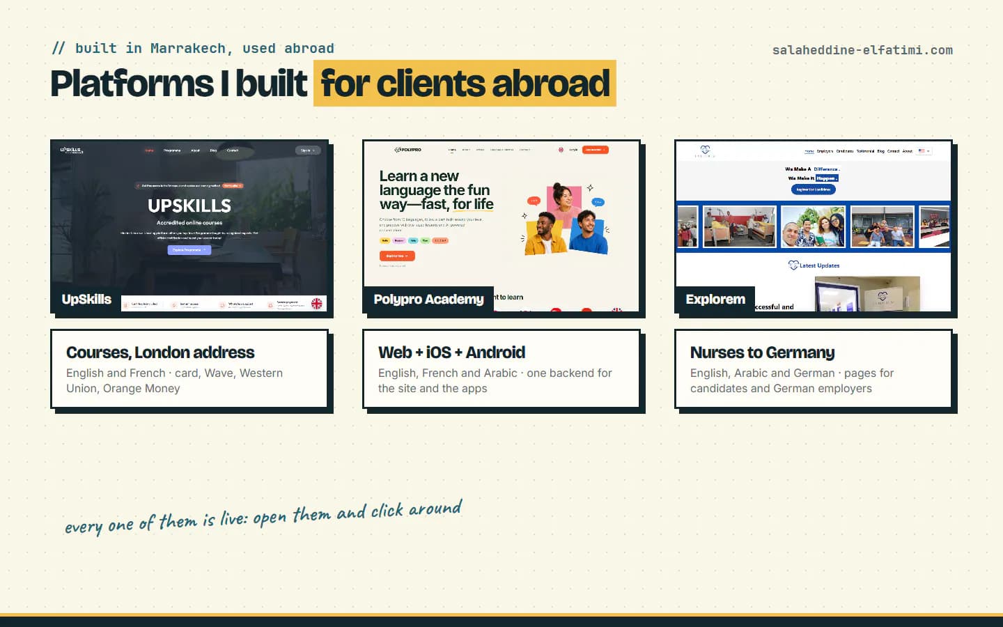 Three platforms built from Marrakech and used abroad: UpSkills, Polypro Academy and Explorem.