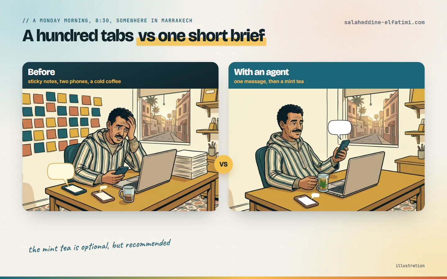 A Monday morning before and after an agent that reads everything first. An illustration, not a client.