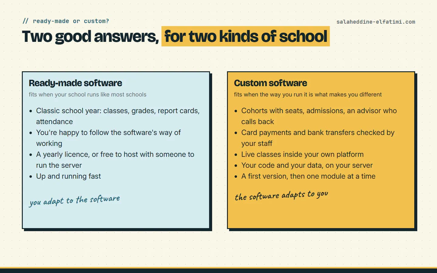 Ready-made or custom school management software: ready-made fits a classic school year, custom fits schools whose way of working is what sets them apart.