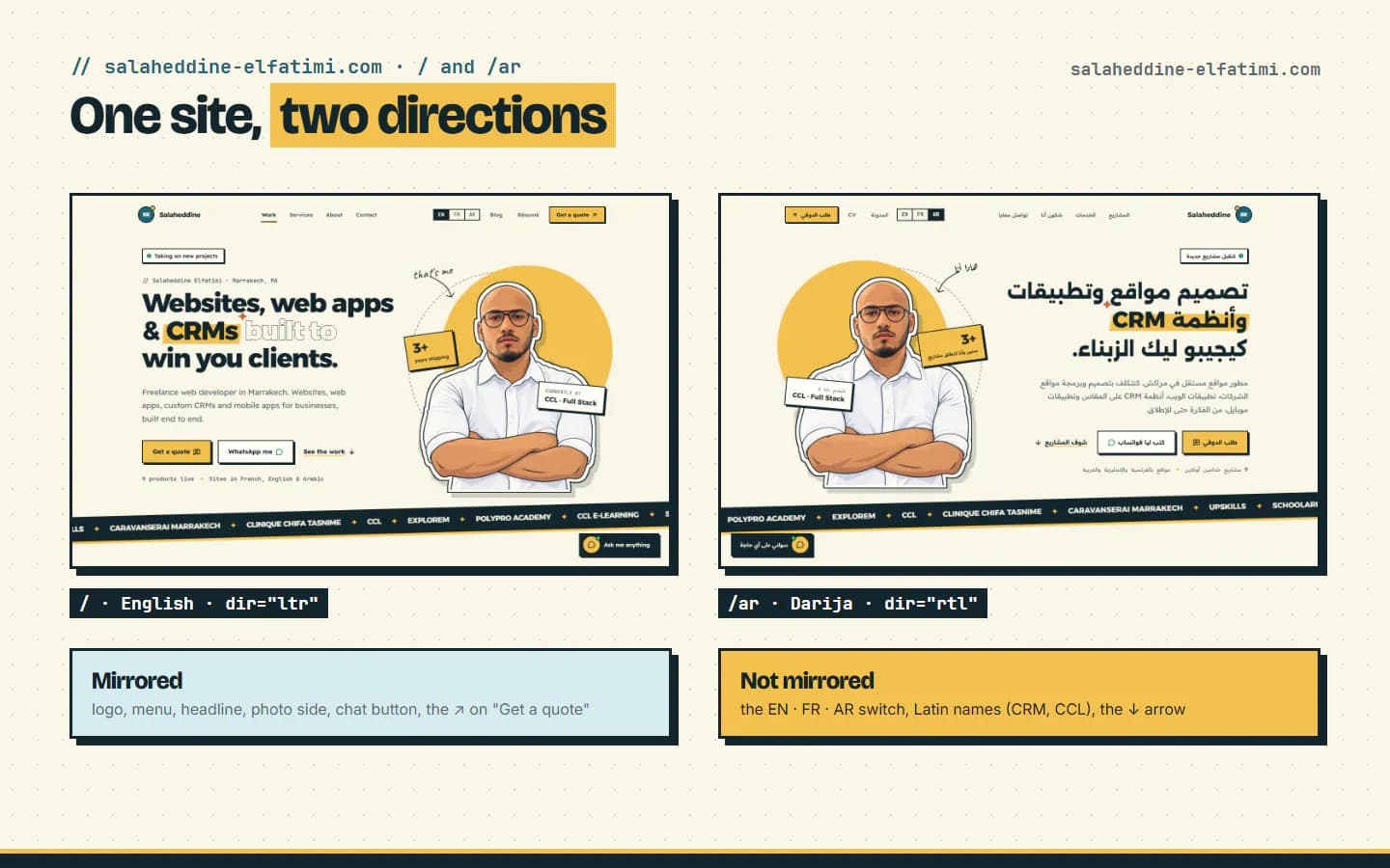 This site's English and Arabic home pages side by side: the logo, menu, headline, photo and chat button are mirrored; the language switch, the Latin names and the down arrow are not.