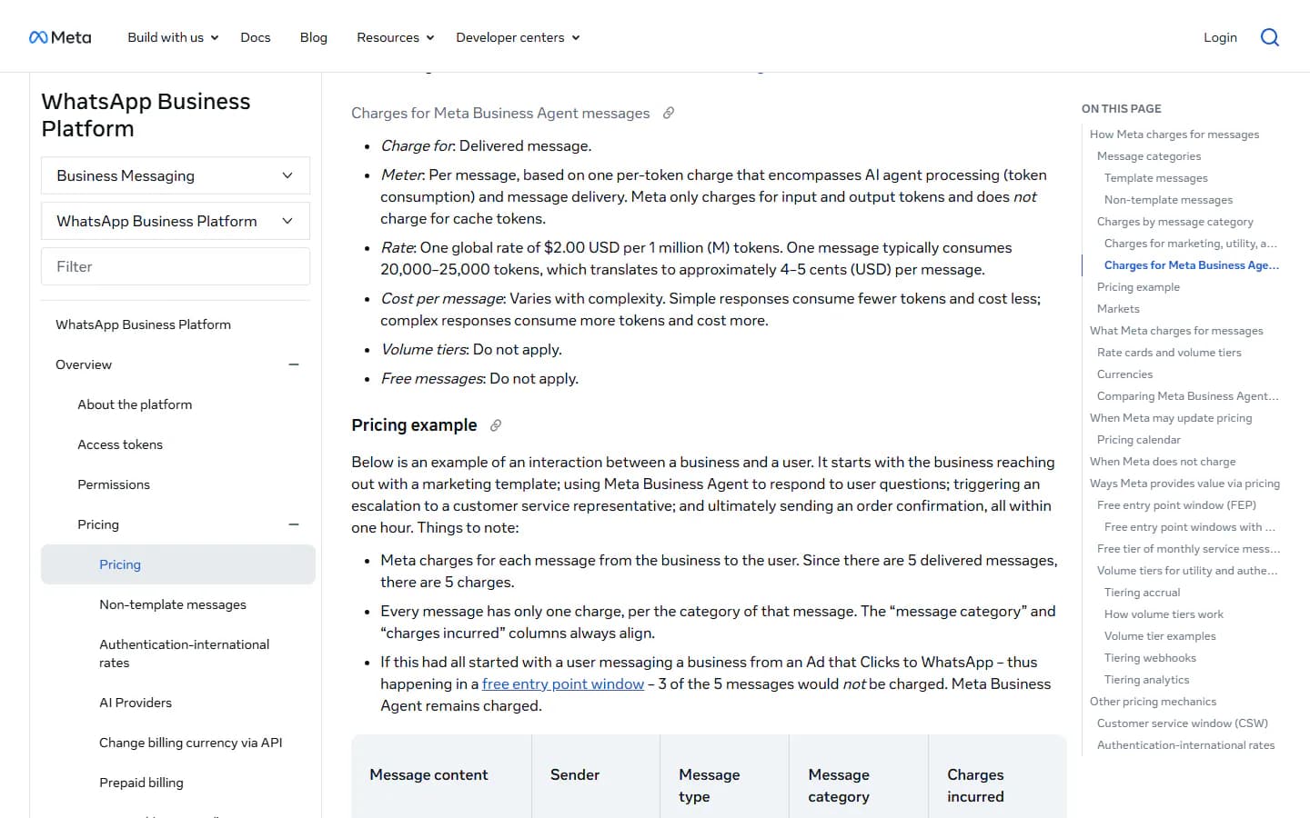 Meta's pricing page: one global rate of $2.00 per million tokens, about 4–5 cents per message.