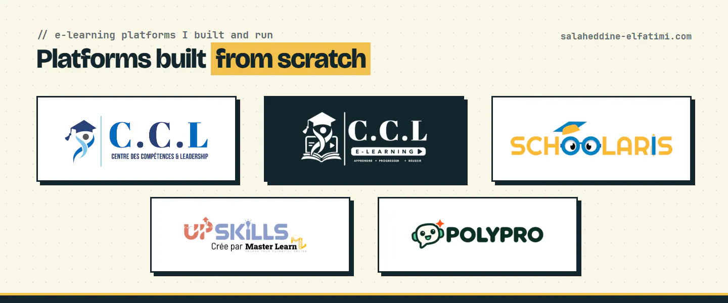 E-learning platforms I built: CCL, CCL E-Learning, Schoolaris, UpSkills and Polypro.