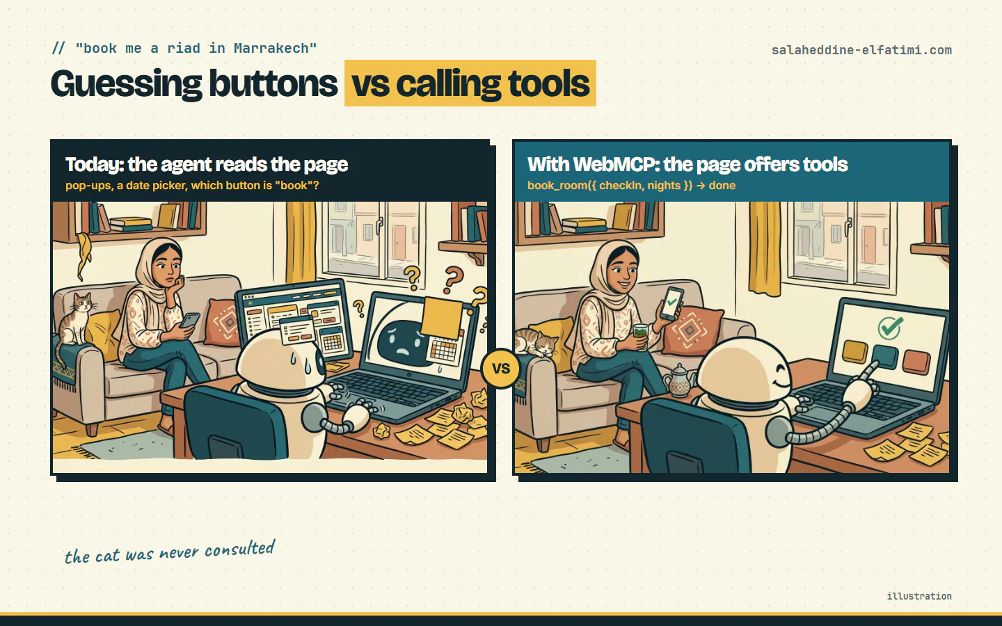 Today an AI assistant guesses its way through a booking page; with WebMCP the page offers a booking tool it can call directly. Illustration.